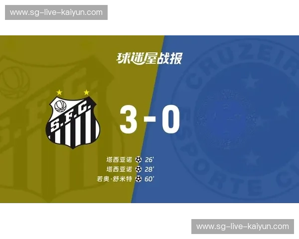 桑托斯vs马克：一场关于梦想与荣耀的史诗对决